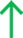 增長