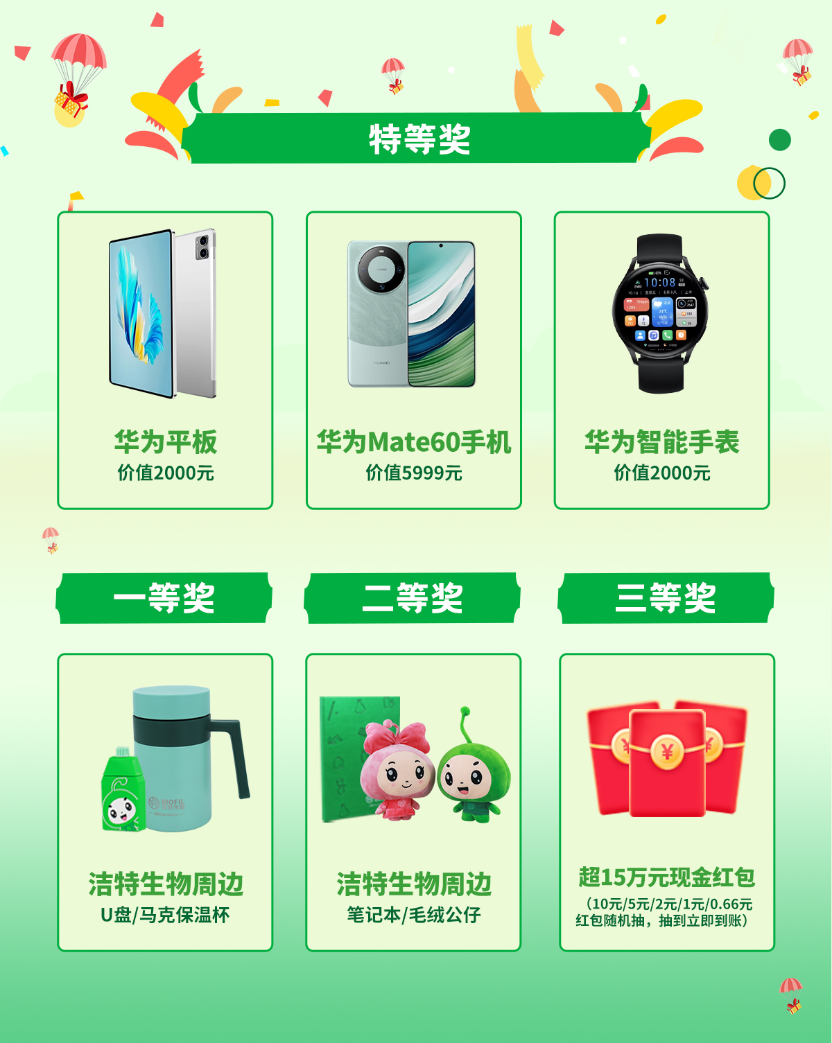 中獎(jiǎng)公布 |