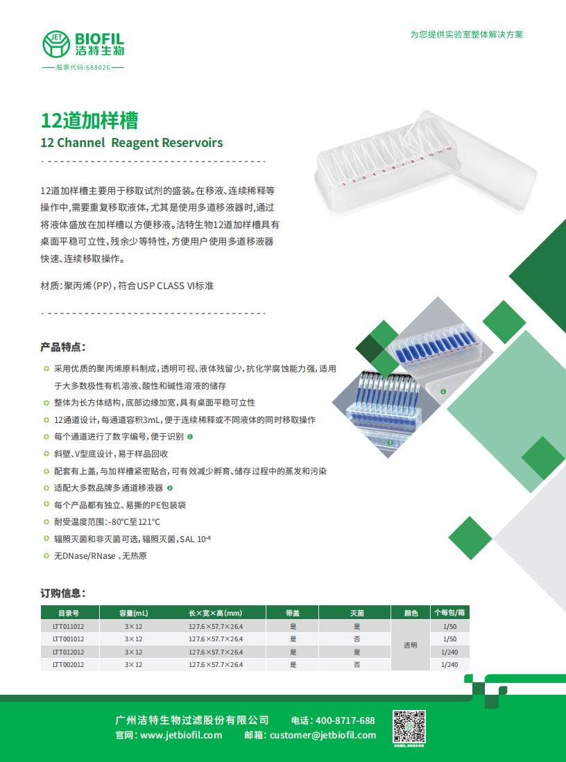 12道加樣槽